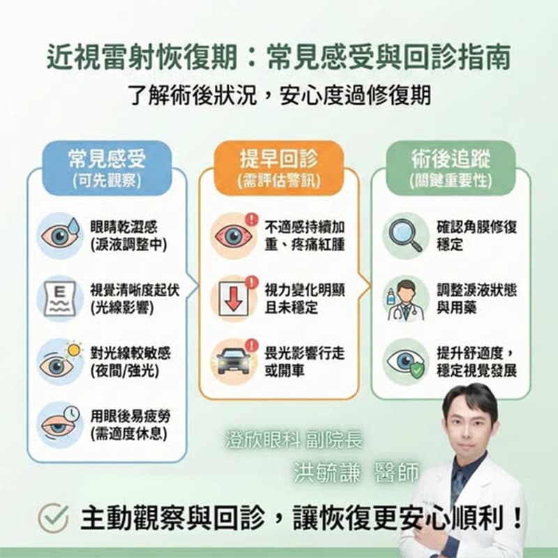 近視雷射恢復期的真實感受：現在這樣算正常嗎？