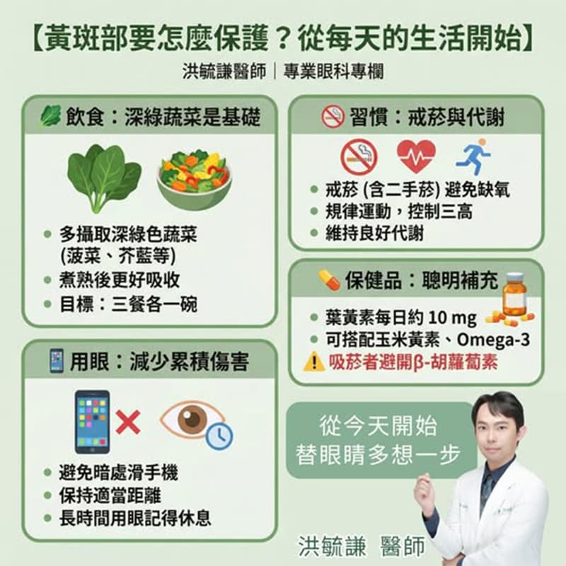 黃斑部要怎麼保護？從每天的生活開始